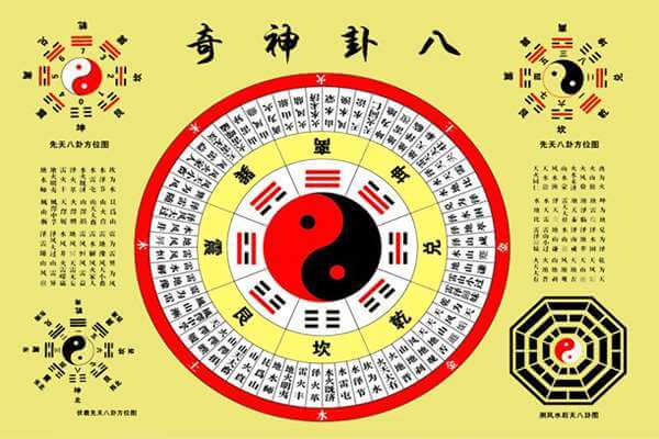 十分钟左右，让你找到气感，丹田发热。